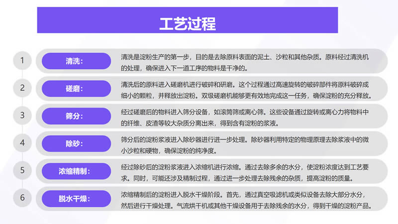 薯類淀粉生產(chǎn)線